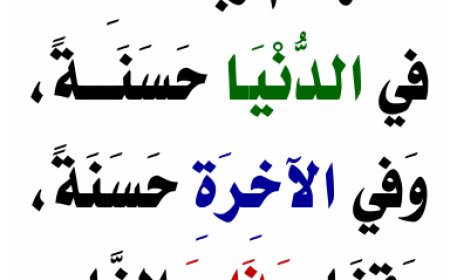 Comprehensive Book of Supplications – A Collection of Prophetic Duas